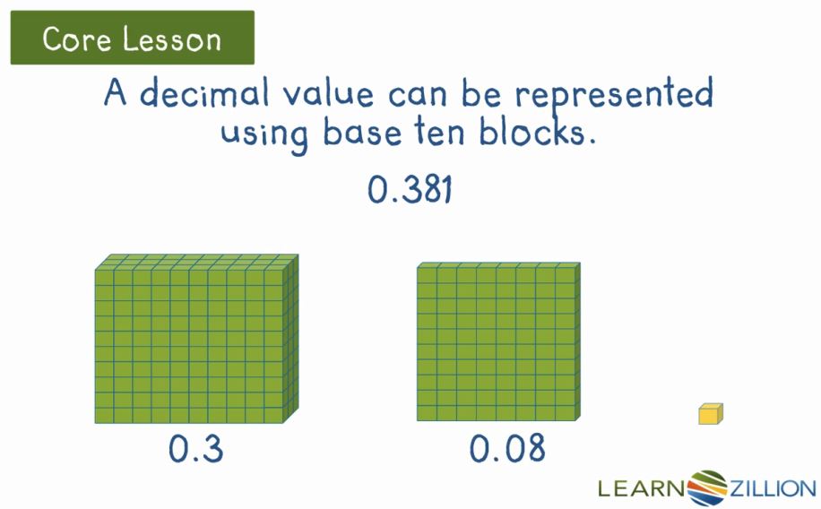 base ten blocks decimals